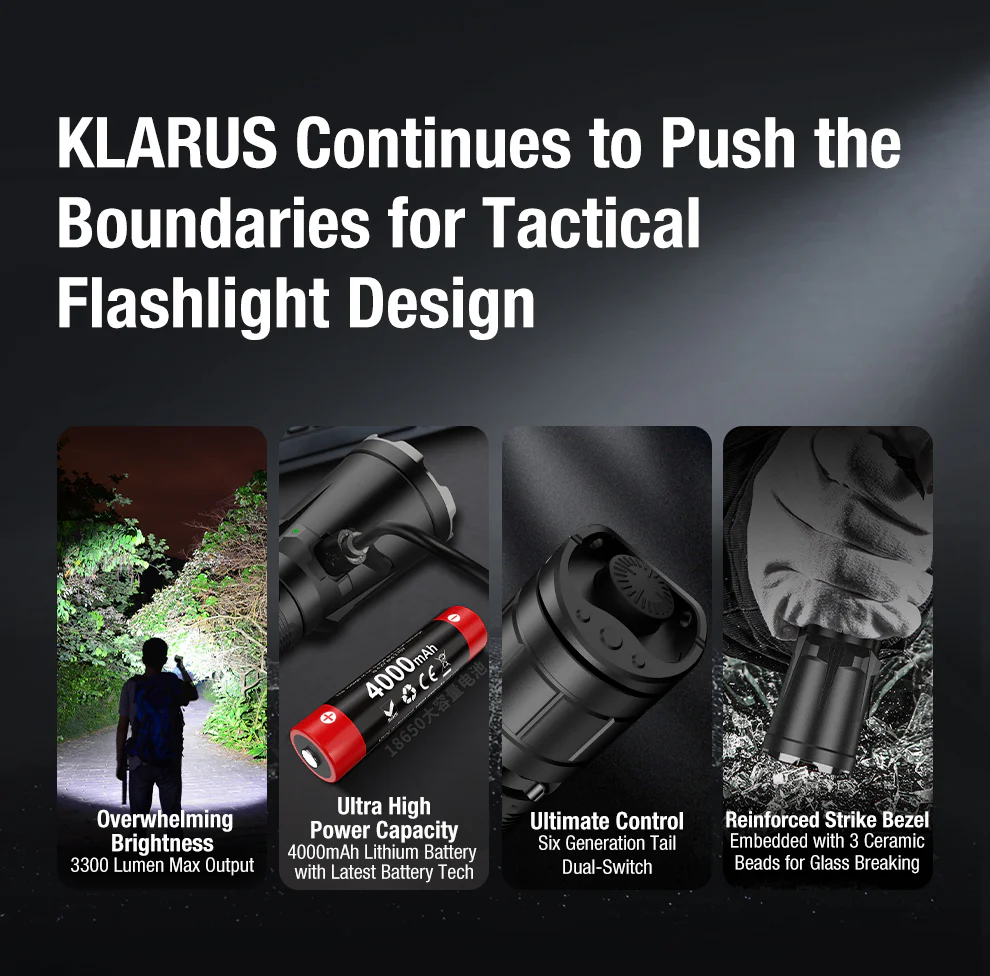 ΦΑΚΟΣ KLARUS XT11GT PRO V3.0